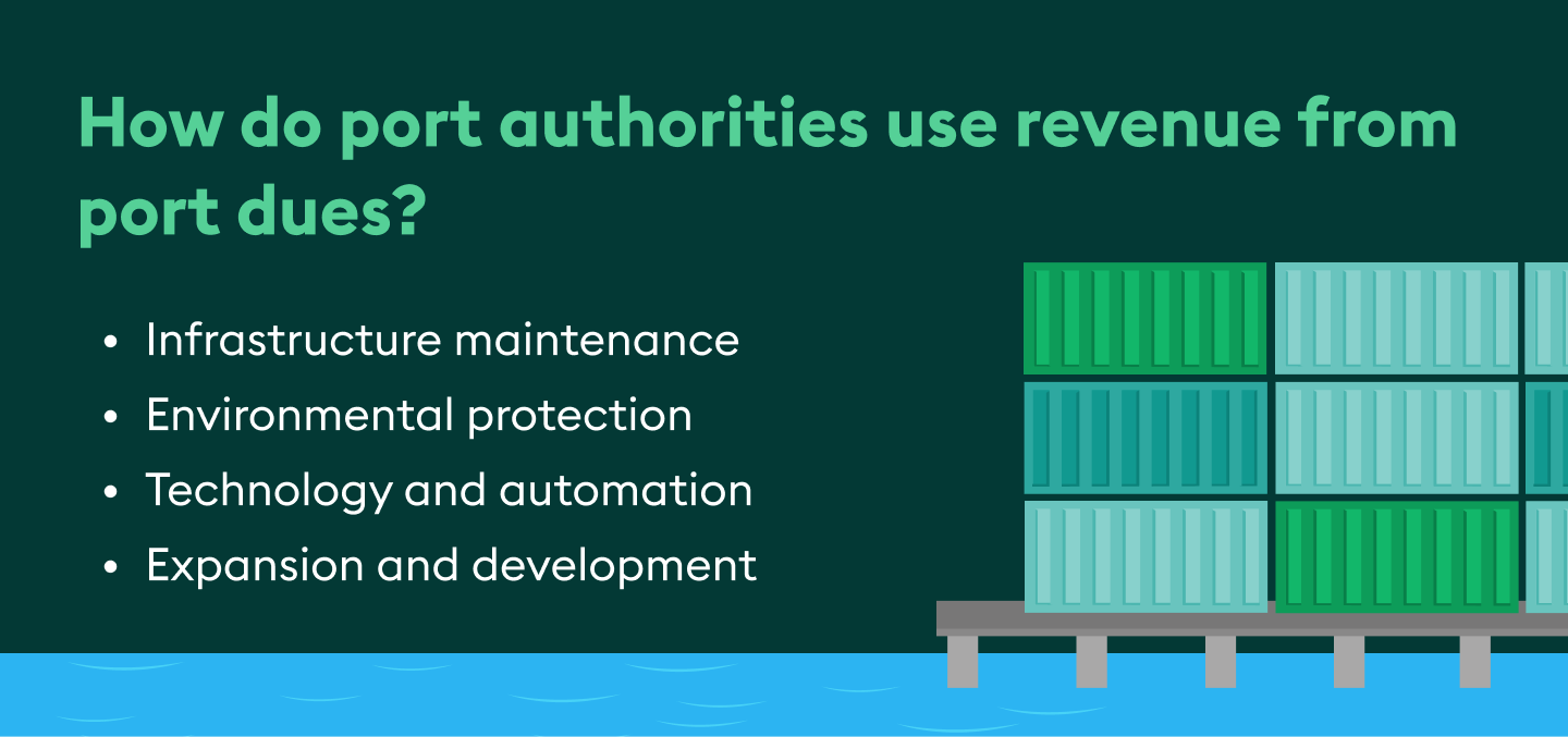 How-do-port-authorities-use-revenue-from-port-dues_